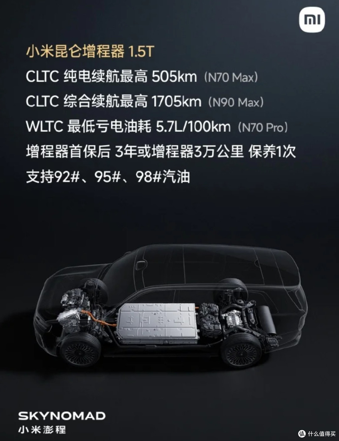 顶配29.9万!小米澎程系列正式小定!