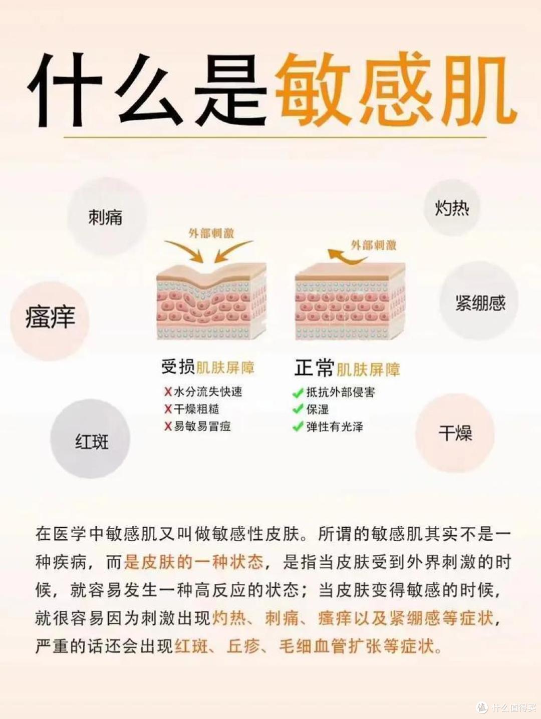 2026敏感肌男生长干纹,为什么先修护再抗老比猛药更管用?