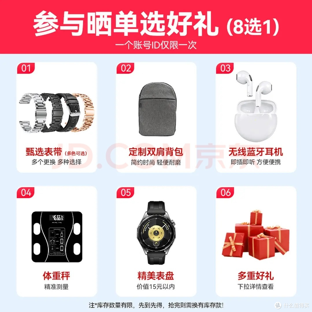 我的腕上搭子|抛弃智能手表,最终留在手上的是这枚智能戒指