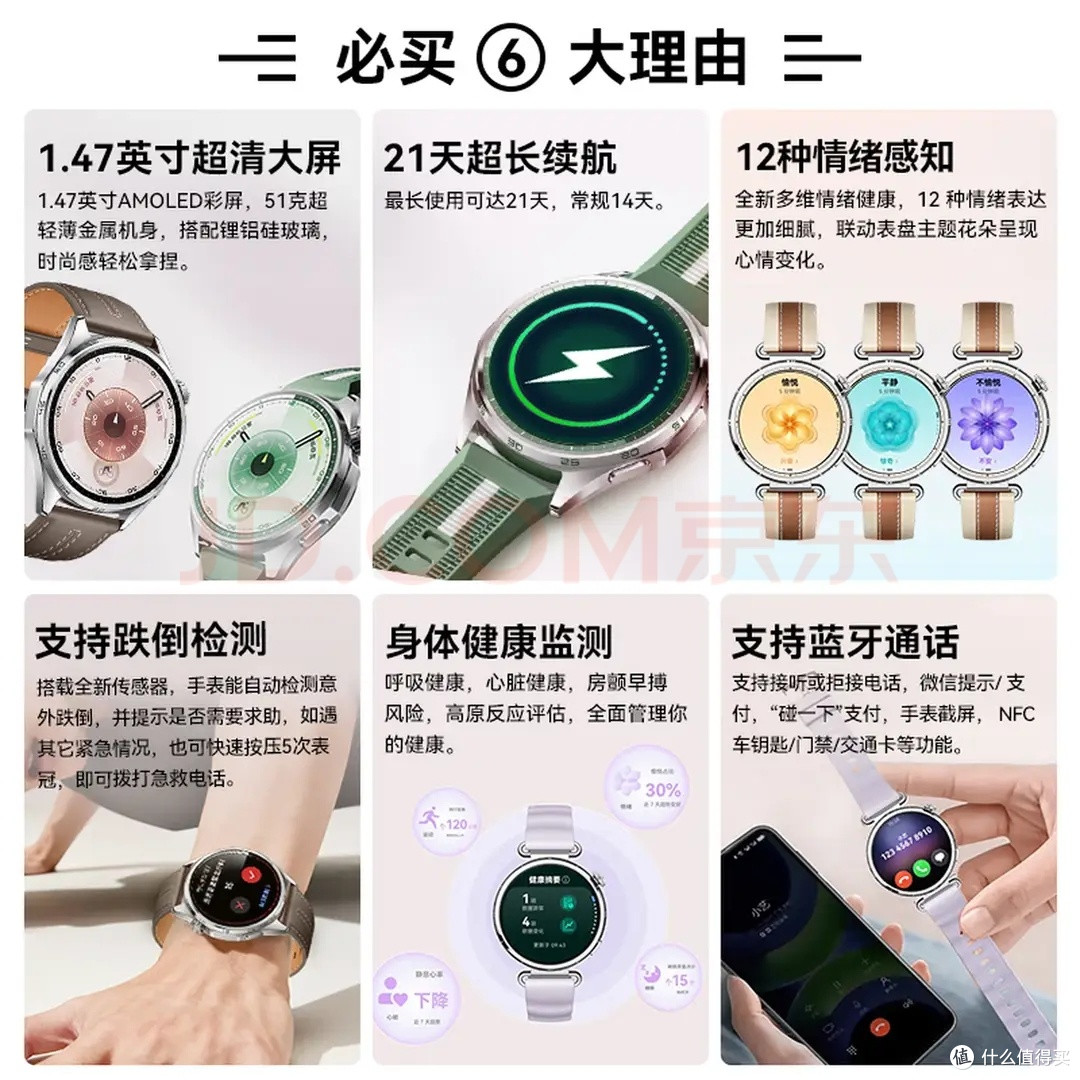 我的腕上搭子|抛弃智能手表,最终留在手上的是这枚智能戒指