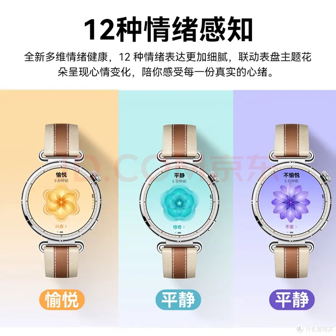 我的腕上搭子|抛弃智能手表,最终留在手上的是这枚智能戒指