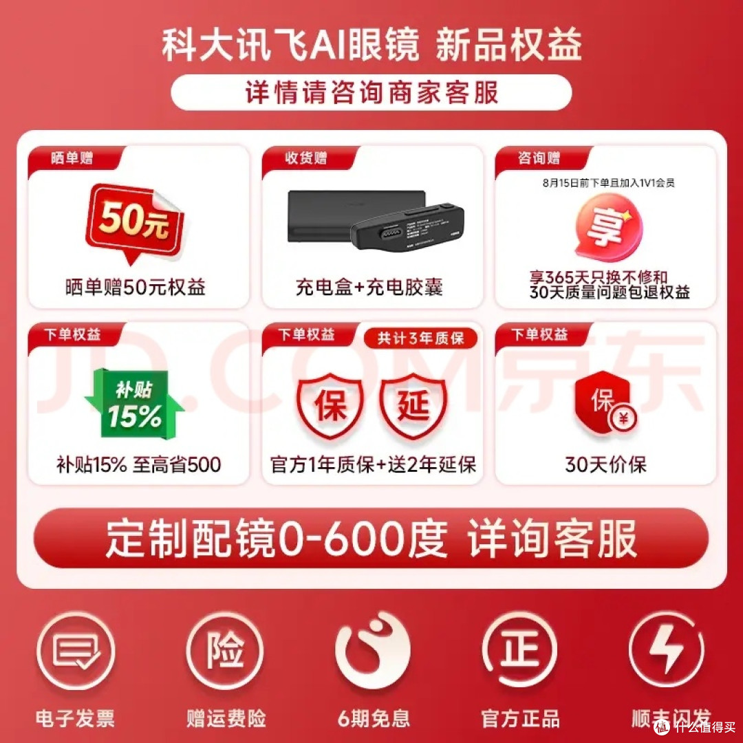 #我的AI眼镜日记# 解放双手实测,聊聊日常戴AI眼镜的真实得失