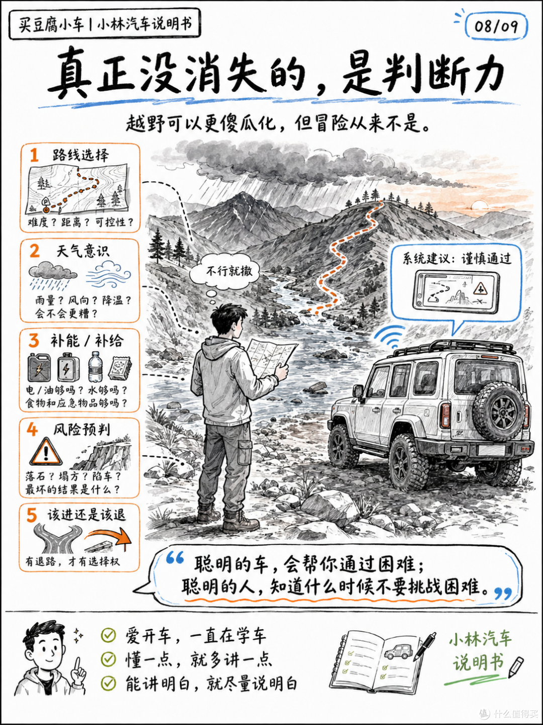 越野的硬核门槛,消融了吗?