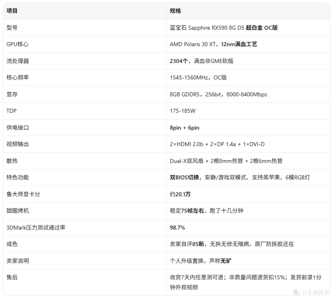 488元的蓝宝石RX590超白金:无矿二字我先帮你打问号