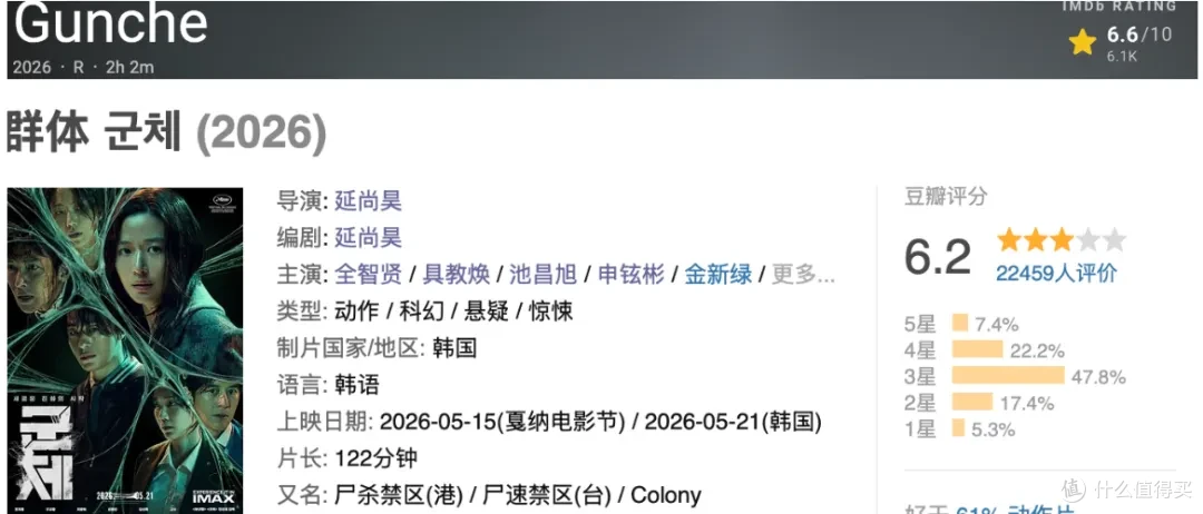 延尚昊+全智贤,这部丧尸新片太刺激了
