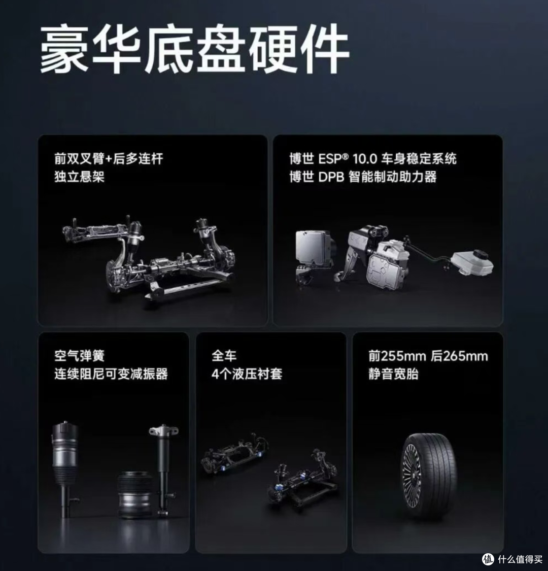 小米澎程29.99万亮底牌,这次压力给到谁?