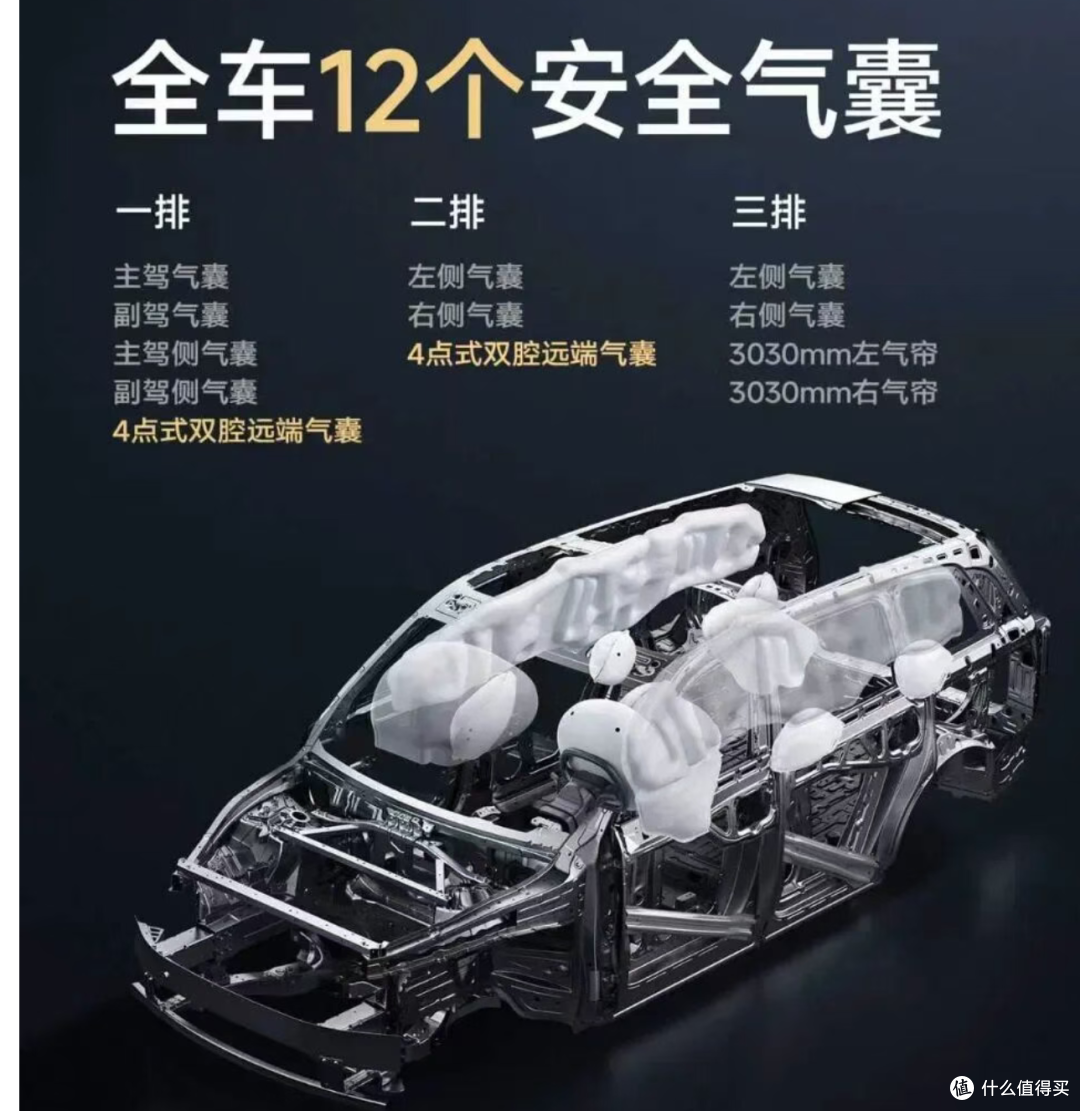 小米澎程29.99万亮底牌,这次压力给到谁?