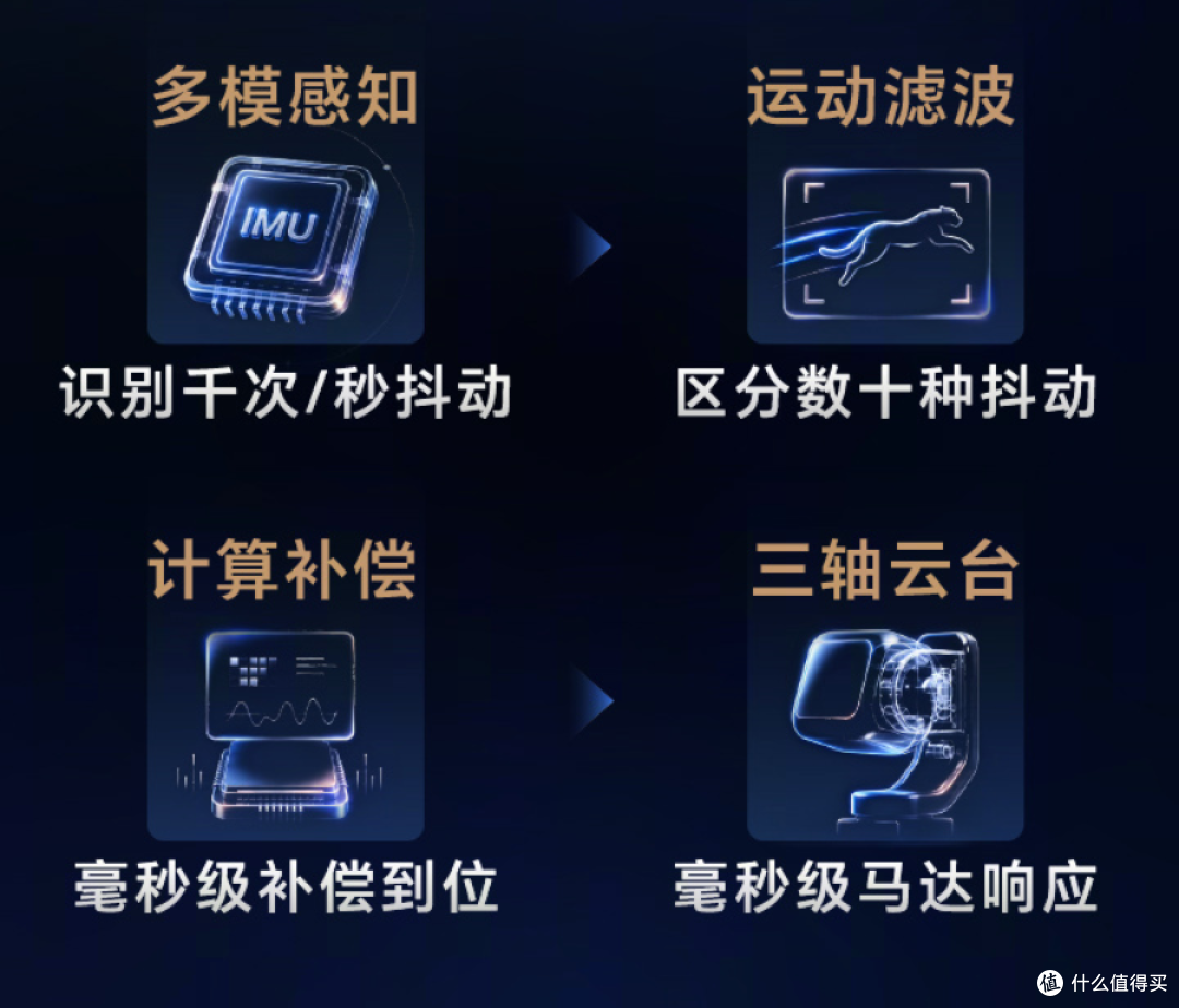 移动ARRI!荣耀Robot Phone 全曝光 一分钟看完
