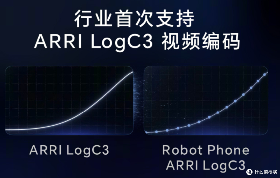 移动ARRI!荣耀Robot Phone 全曝光 一分钟看完