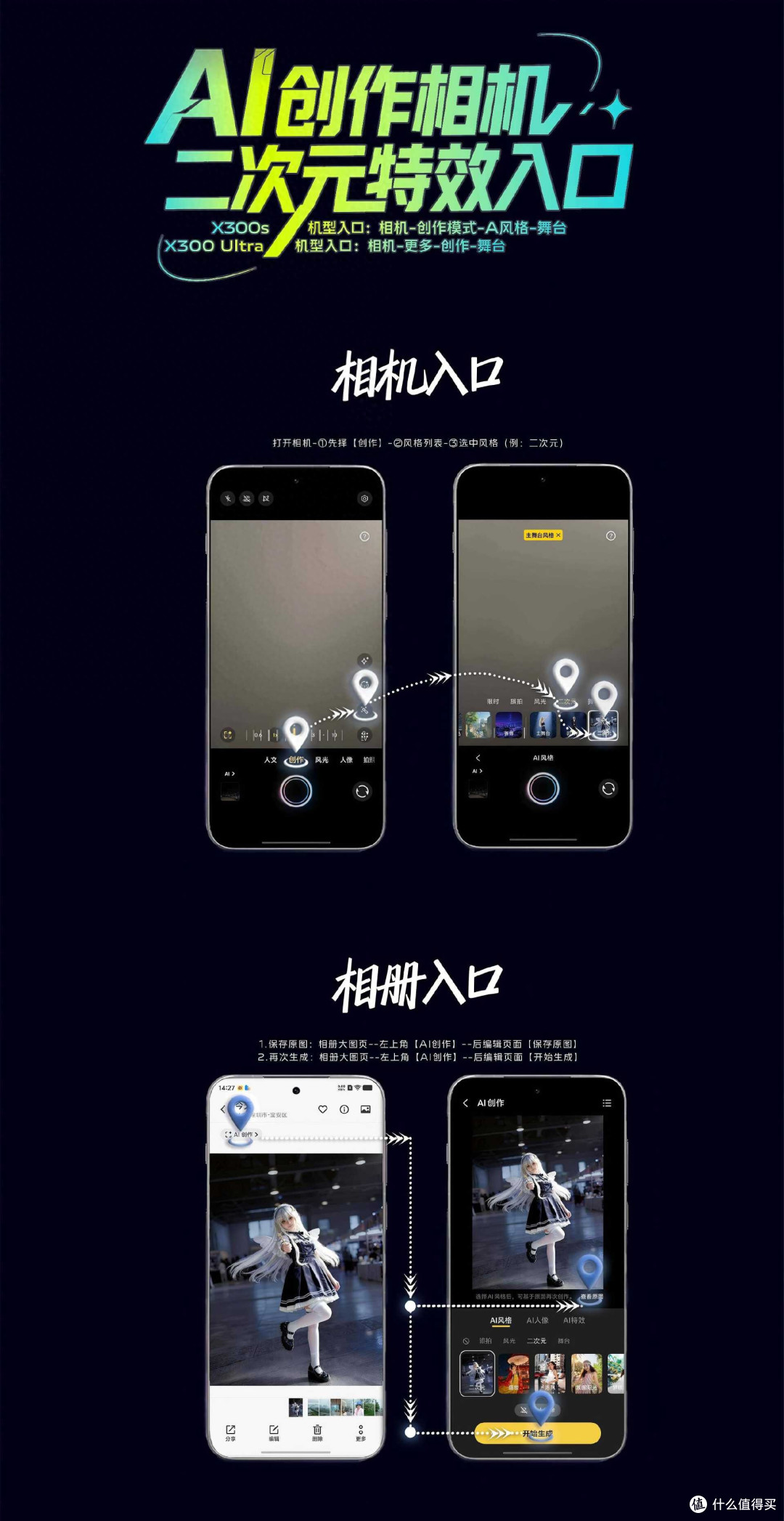 带派!AI创作相机玩法解析!vivo X300Ultra二次元特效焕发新乐趣