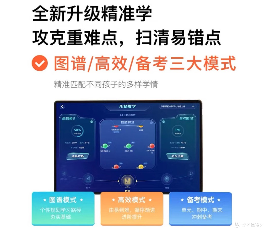 2026年家长能管控使用时长的学习机测评,兼顾AI助学与防沉迷管控