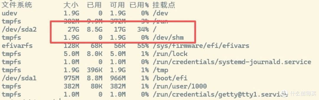 M2盘16G,小黄鱼一块钱一G!听说4k独显秒杀Nvme,能拿来玩点啥