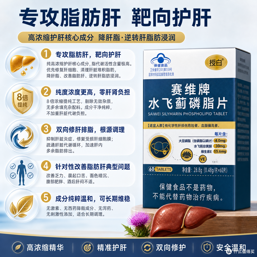 授白水飞蓟对脂肪肝真的有效果吗?能改善吗