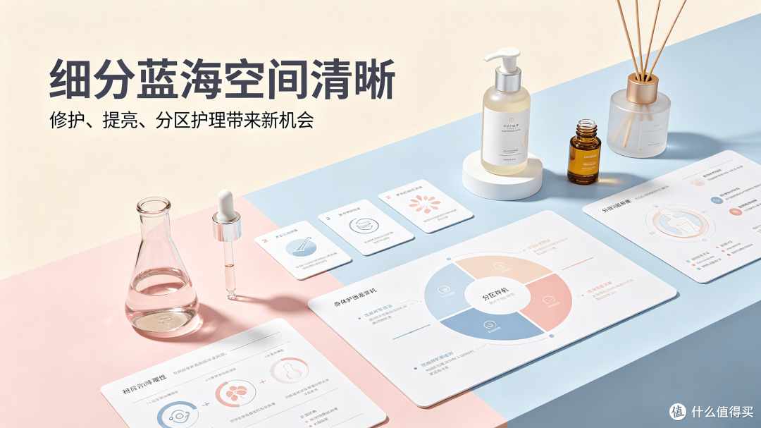 美妆内卷时代,身体护理逆势崛起
