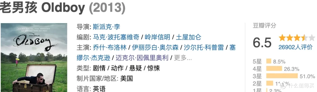奥妹为艺术献身,这三部影剧太生猛了