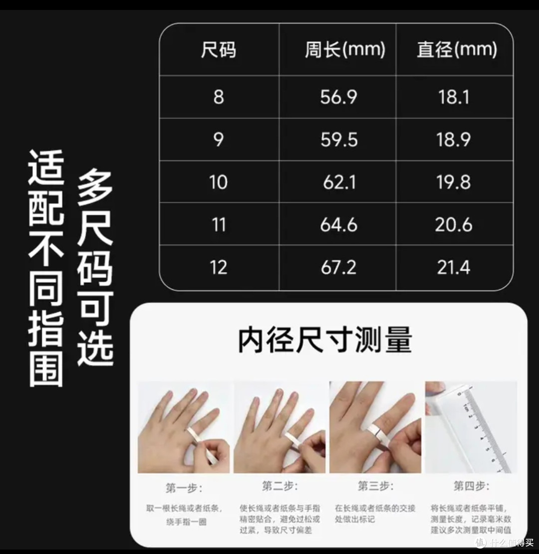 智能戒指实现全天健康监测