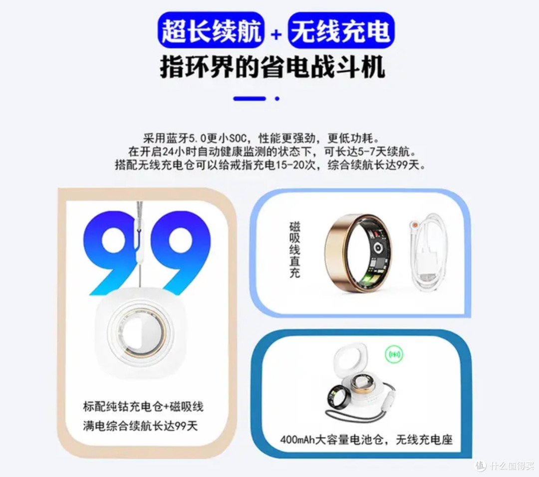 智能戒指实现全天健康监测