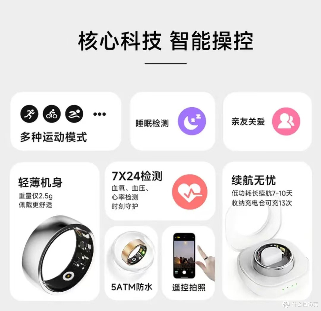KPEP戒指:全天候健康监测新选择