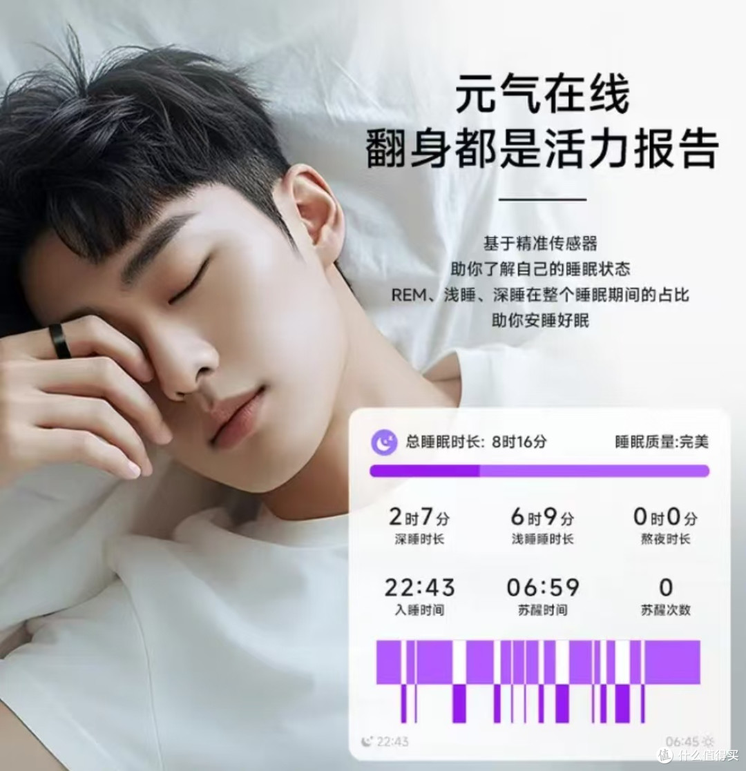 KPEP戒指:全天候健康监测新选择