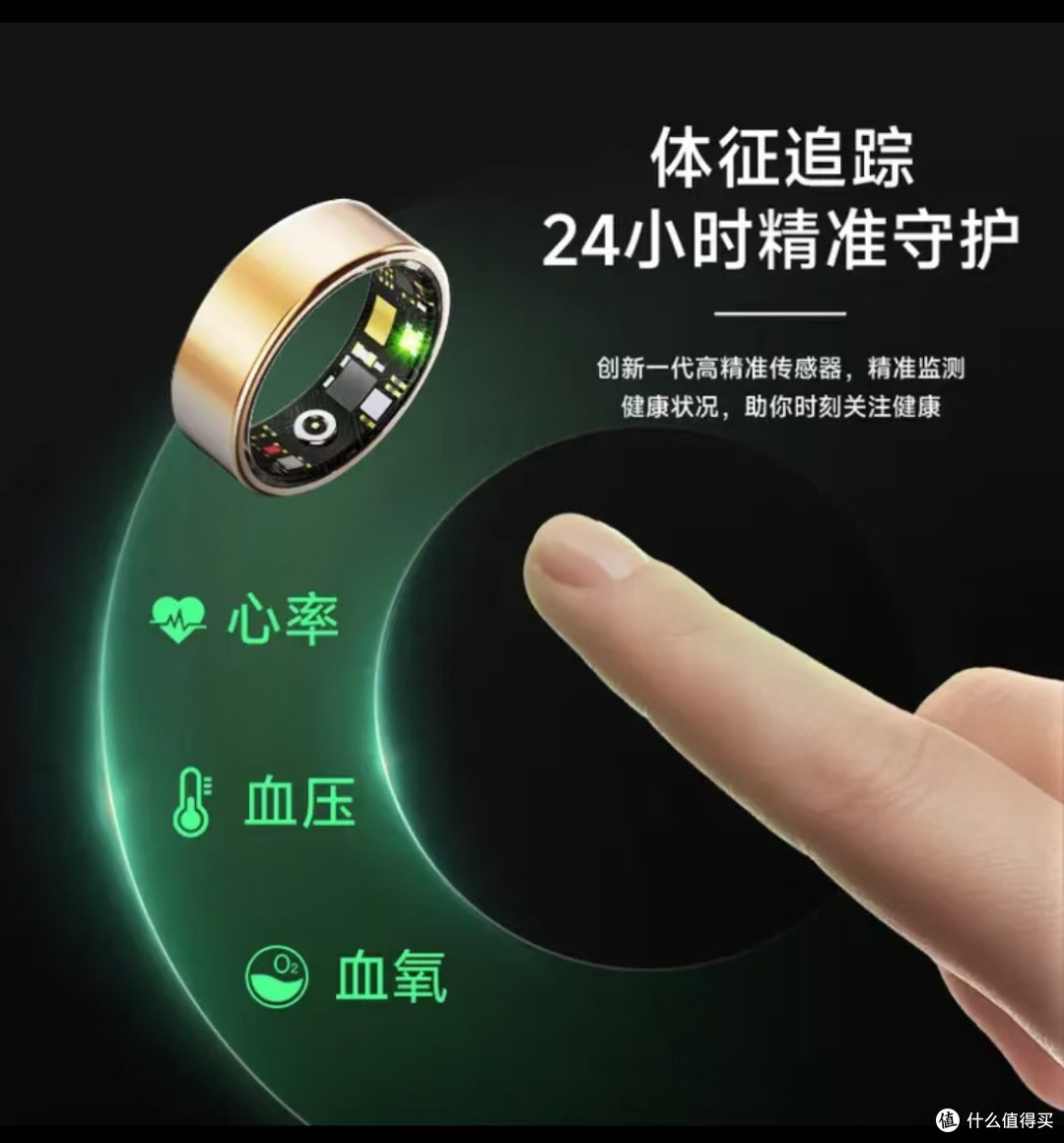 KPEP戒指:全天候健康监测新选择