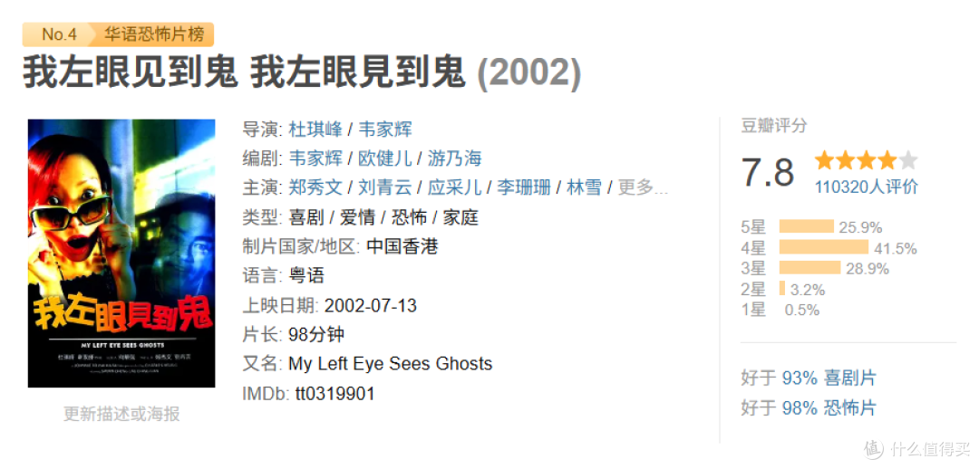 认识七天就丧夫,她左眼看见鬼后,才发现老公从未离开