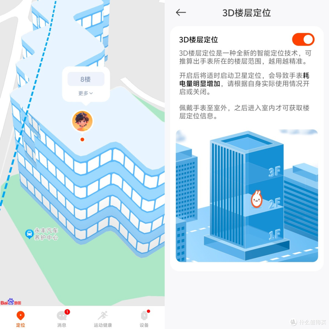 孩子健康成长好搭子,无网精准定位:REDMI儿童手表Pro