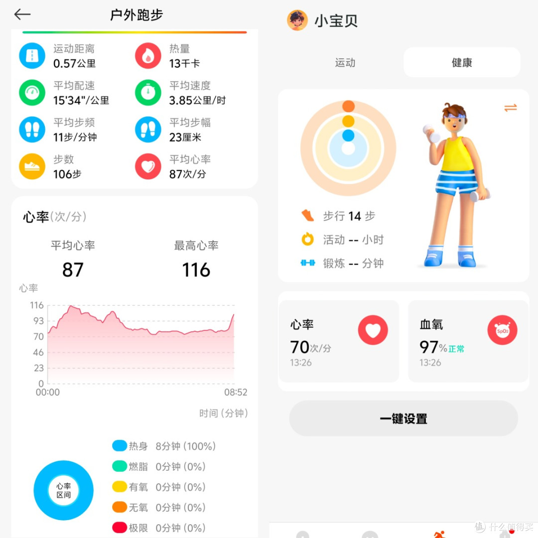 孩子健康成长好搭子,无网精准定位:REDMI儿童手表Pro