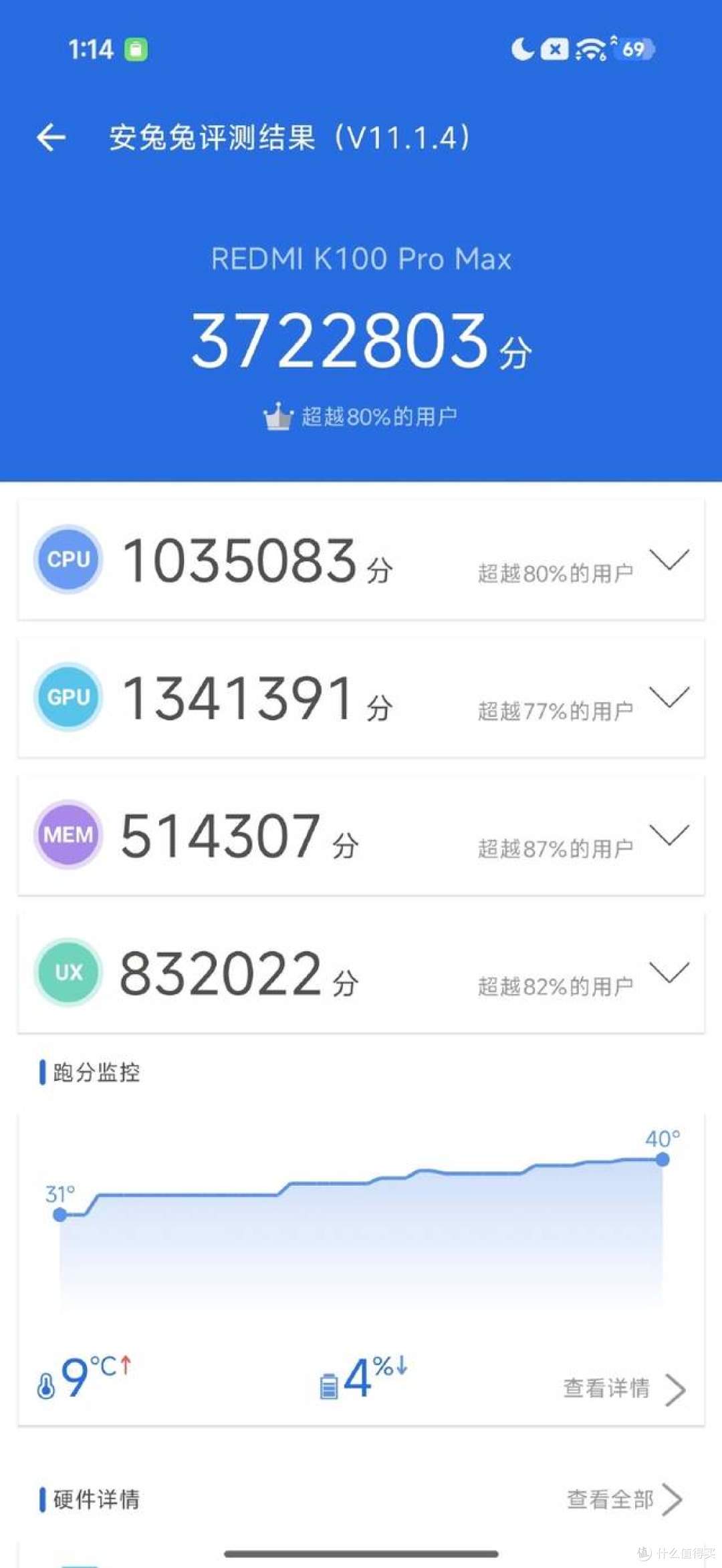 帧率功耗双封神！REDMI K100 Pro Max 真机实测出炉，185Hz新架构