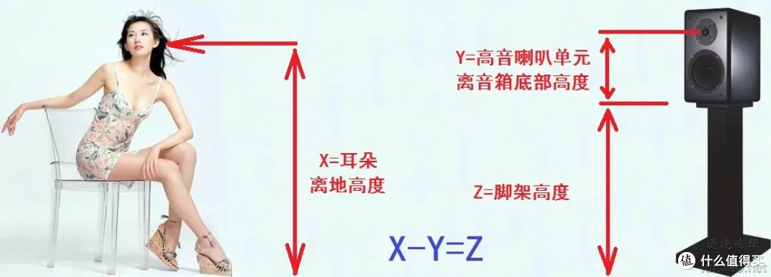 漫步者爆款S1000MKII重磅升级,新品S1000MKIII贵200值得买吗?