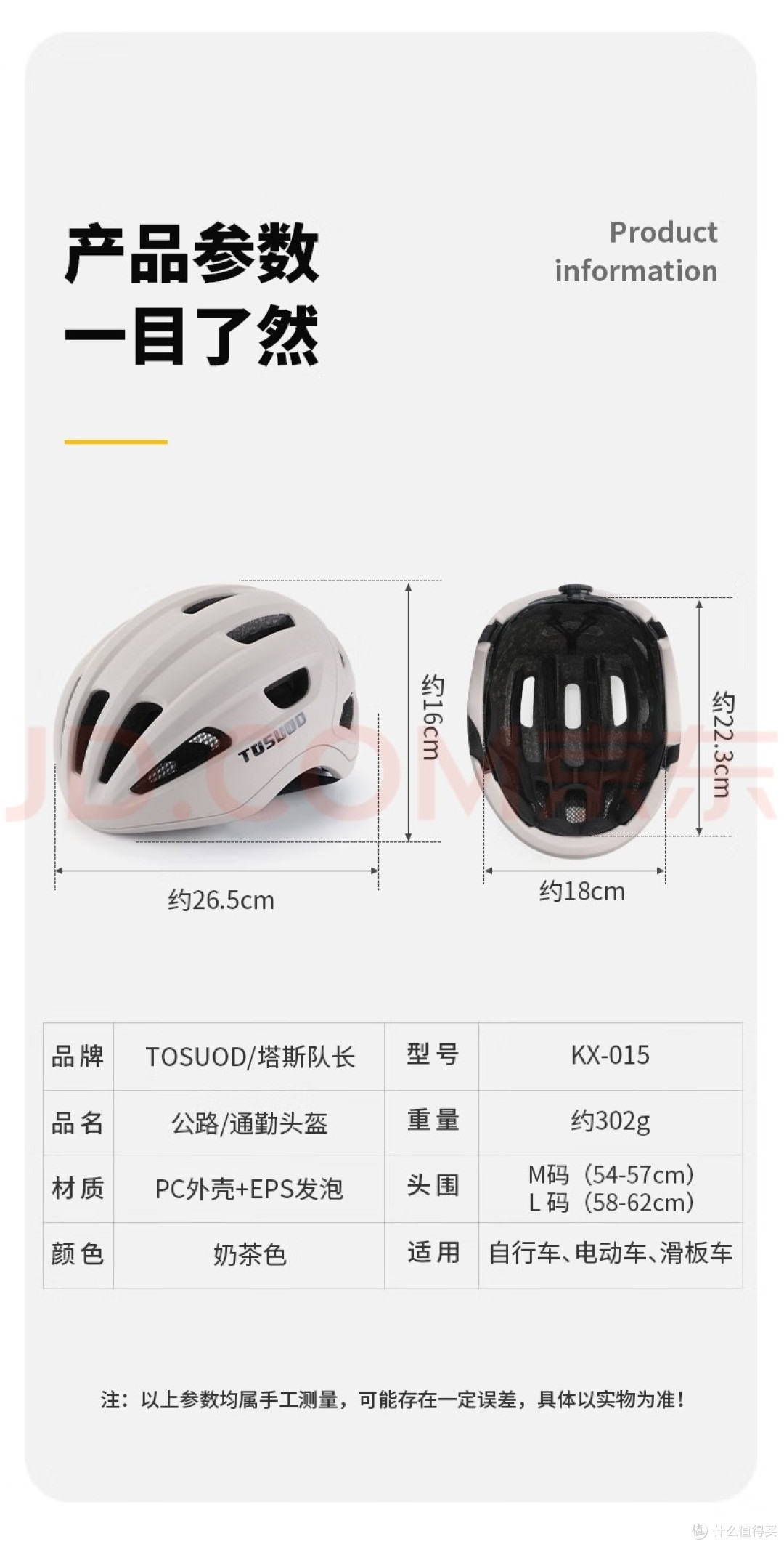今夏兴趣入坑记:爱上骑行,我的塔斯队长典雅白骑行头盔相伴之路