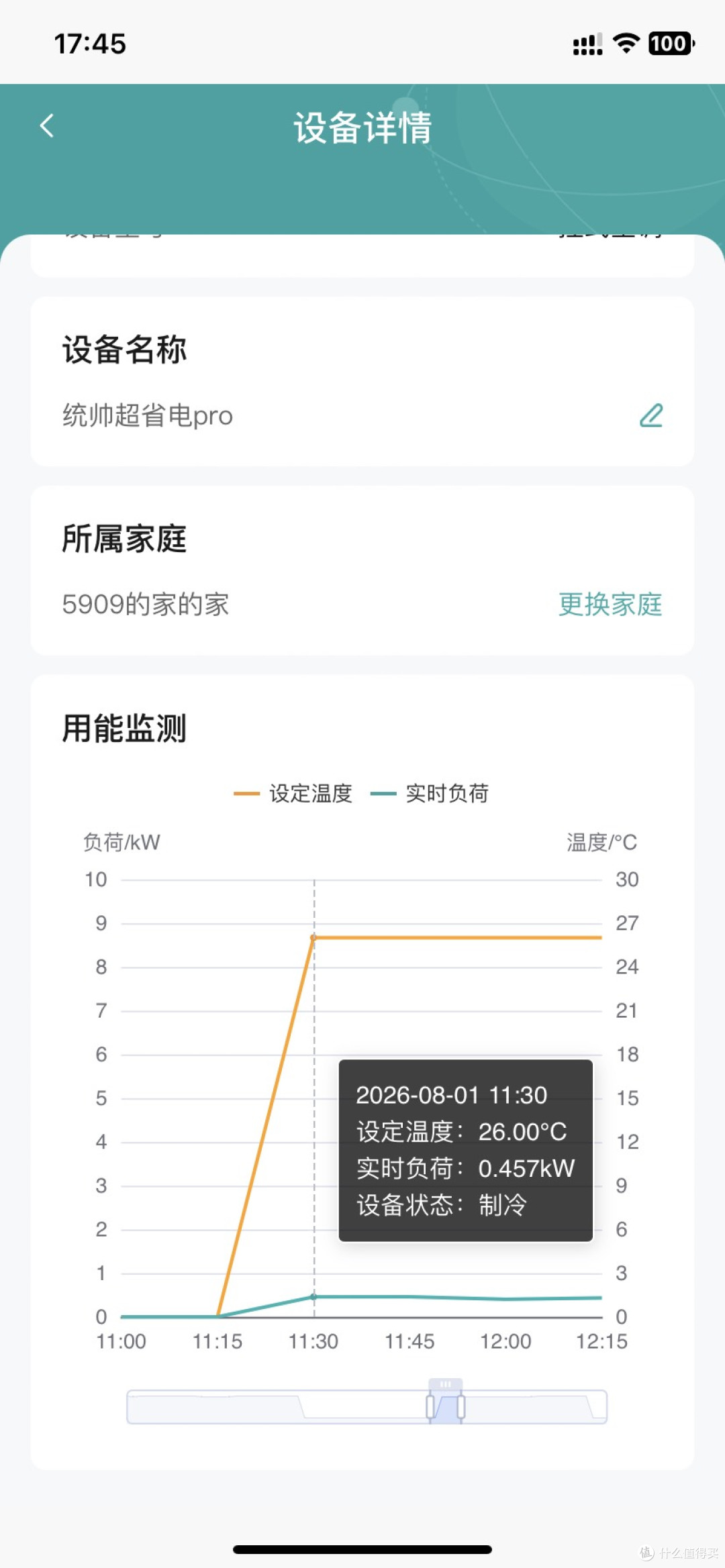 有没有空调方面的高手帮忙分析一下原因