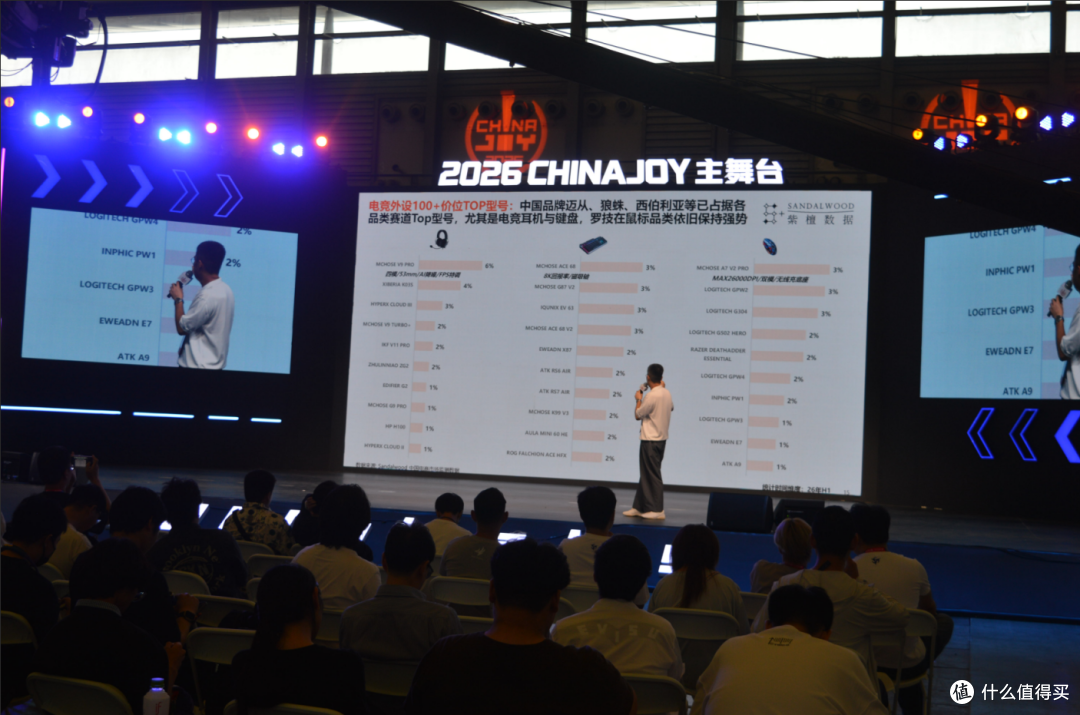 ChinaJoy的这些变化才是最珍贵的。