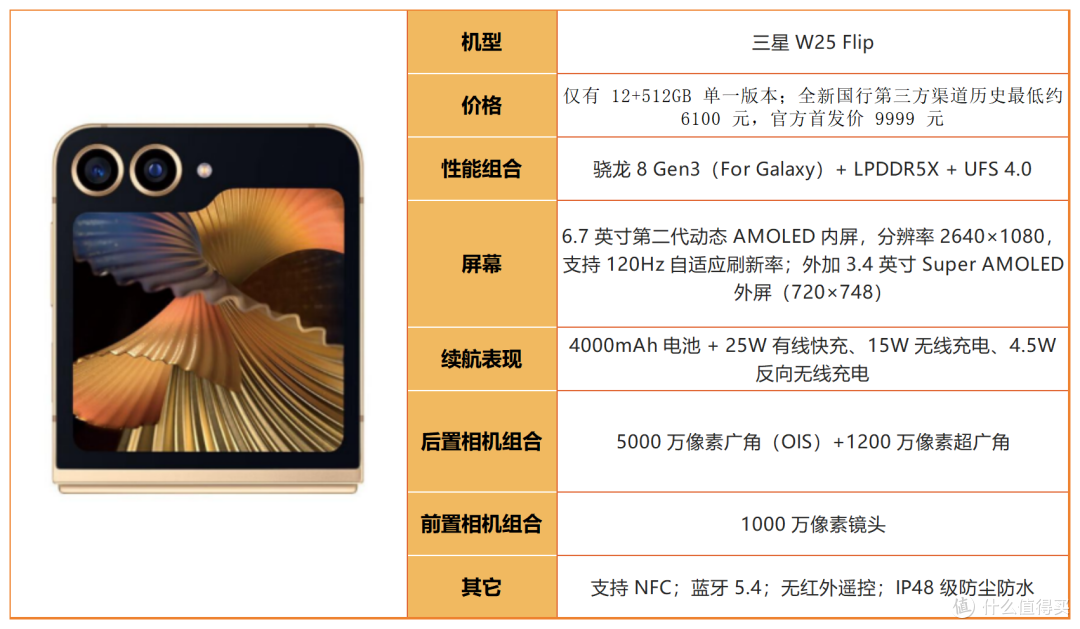 都说三星是机皇?2026全系选购指南,分清谁值得买、谁是智商税