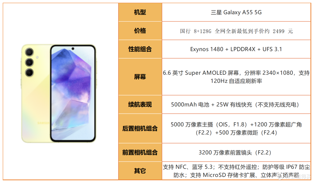 都说三星是机皇?2026全系选购指南,分清谁值得买、谁是智商税
