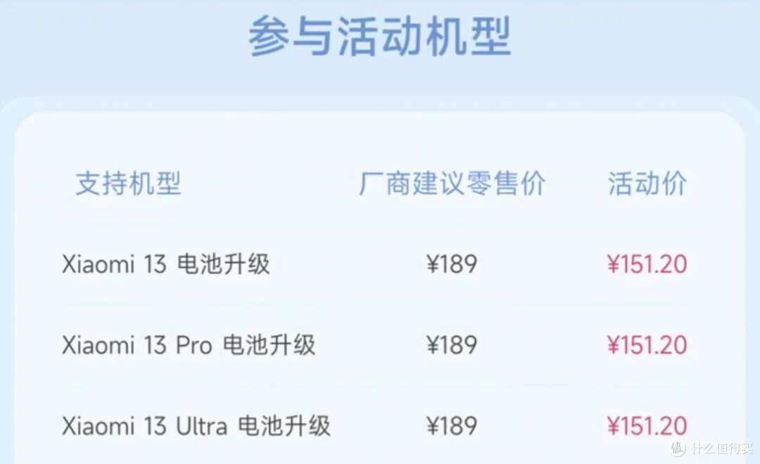 47.2元!小米刚推出的新服务,真的太香了
