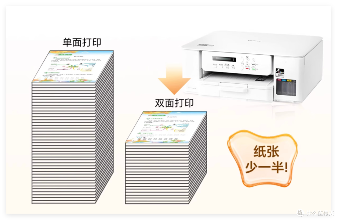 一台“不刷存在感”的打印机,才是家庭生活的好管家