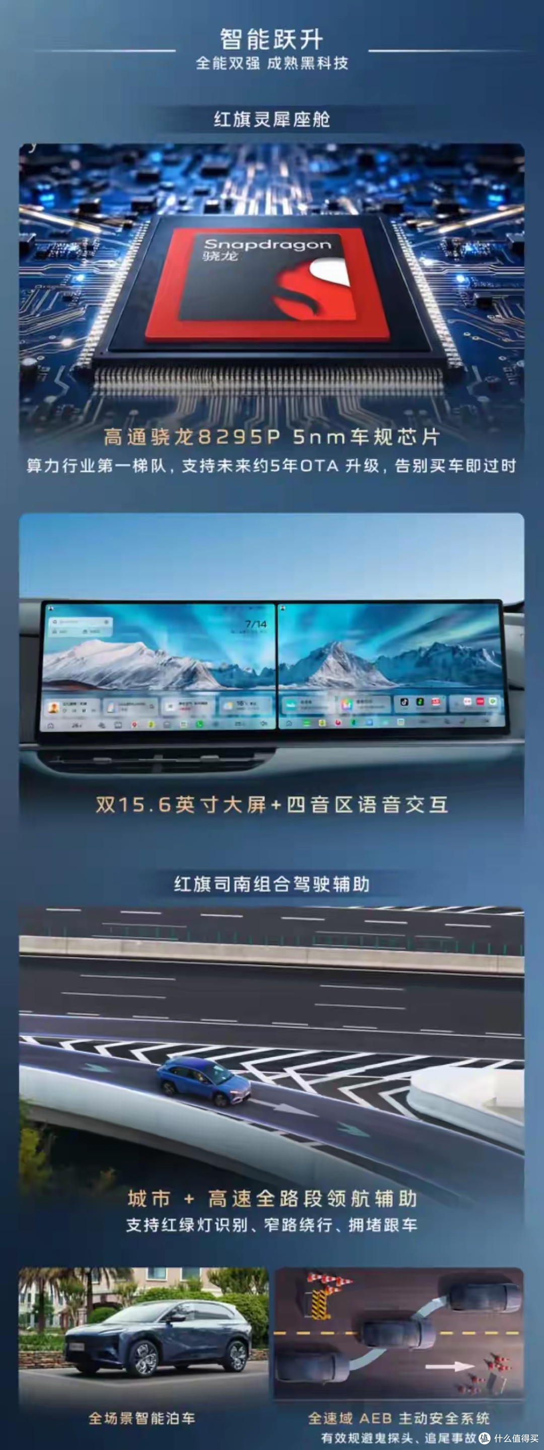 红旗动真格!新车上市直降16万!配800V+670km续航,17.99万带走