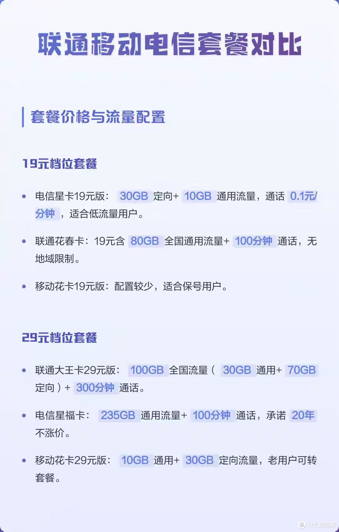 运营商新规首日实测:19元200G成历史,官方渠道贵了10倍?