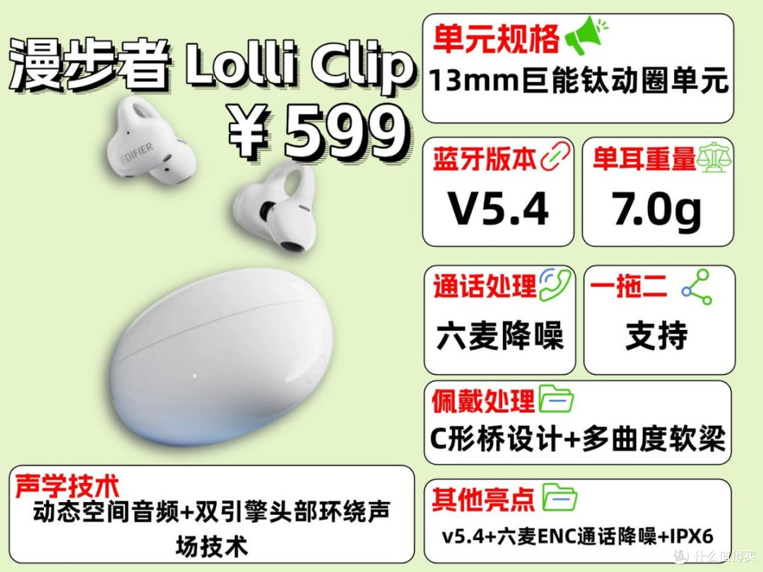 耳夹式耳机哪款好?虹觅ClipPro怎么样?300元耳夹式耳机测评推荐