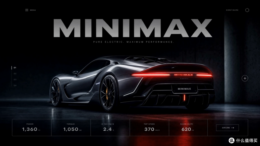 MiniMax H3 登陆 PixPix,比起文生视频,旧素材改造才是王牌玩法