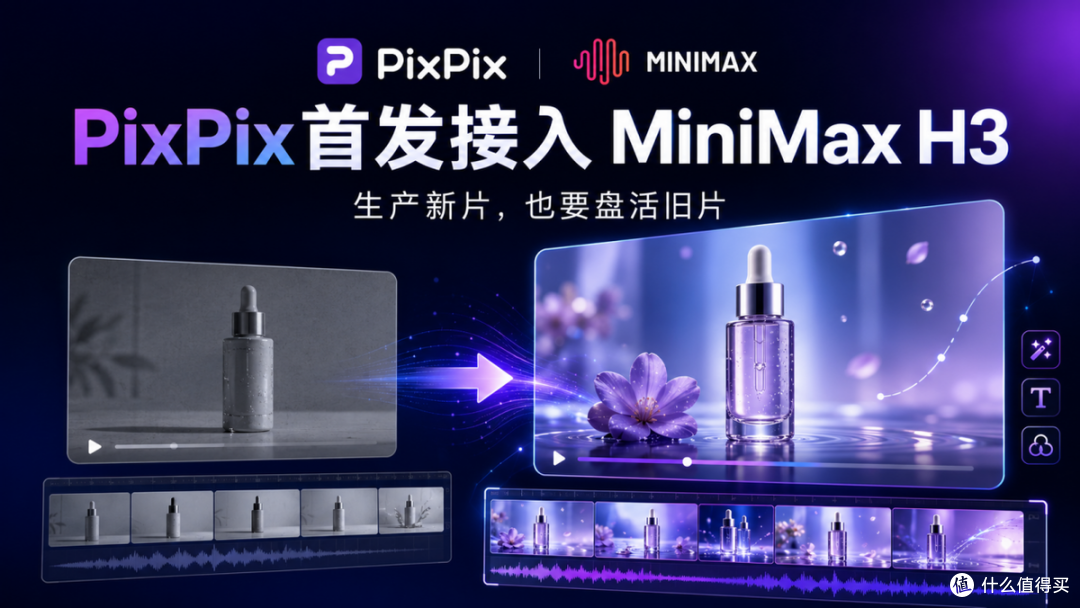 MiniMax H3 登陆 PixPix,比起文生视频,旧素材改造才是王牌玩法