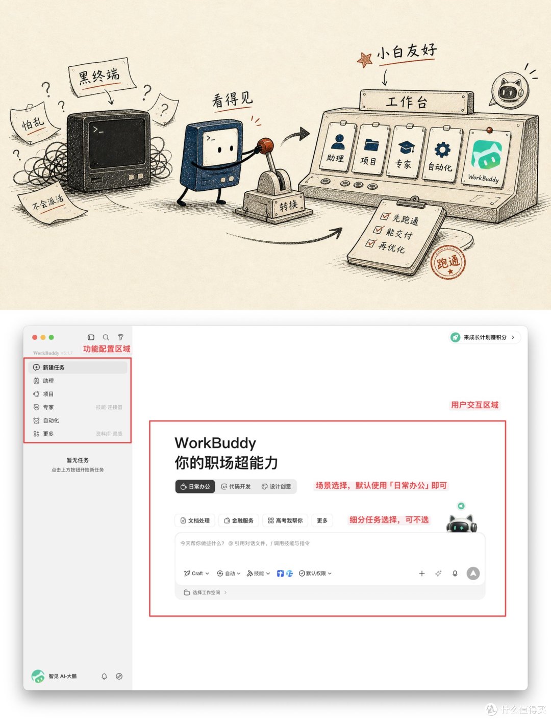 用了两个月 WorkBuddy,我把每个按钮都摸了一遍(附完整指南)