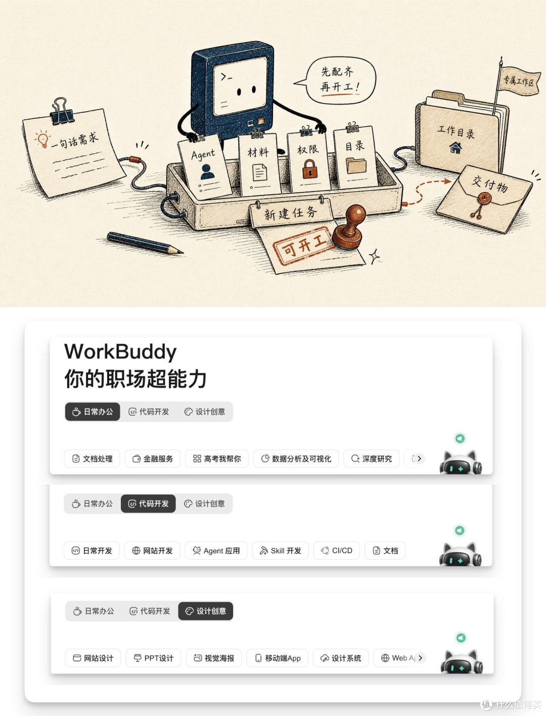 用了两个月 WorkBuddy,我把每个按钮都摸了一遍(附完整指南)