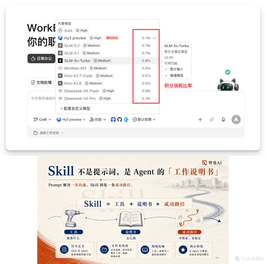 用了两个月 WorkBuddy,我把每个按钮都摸了一遍(附完整指南)
