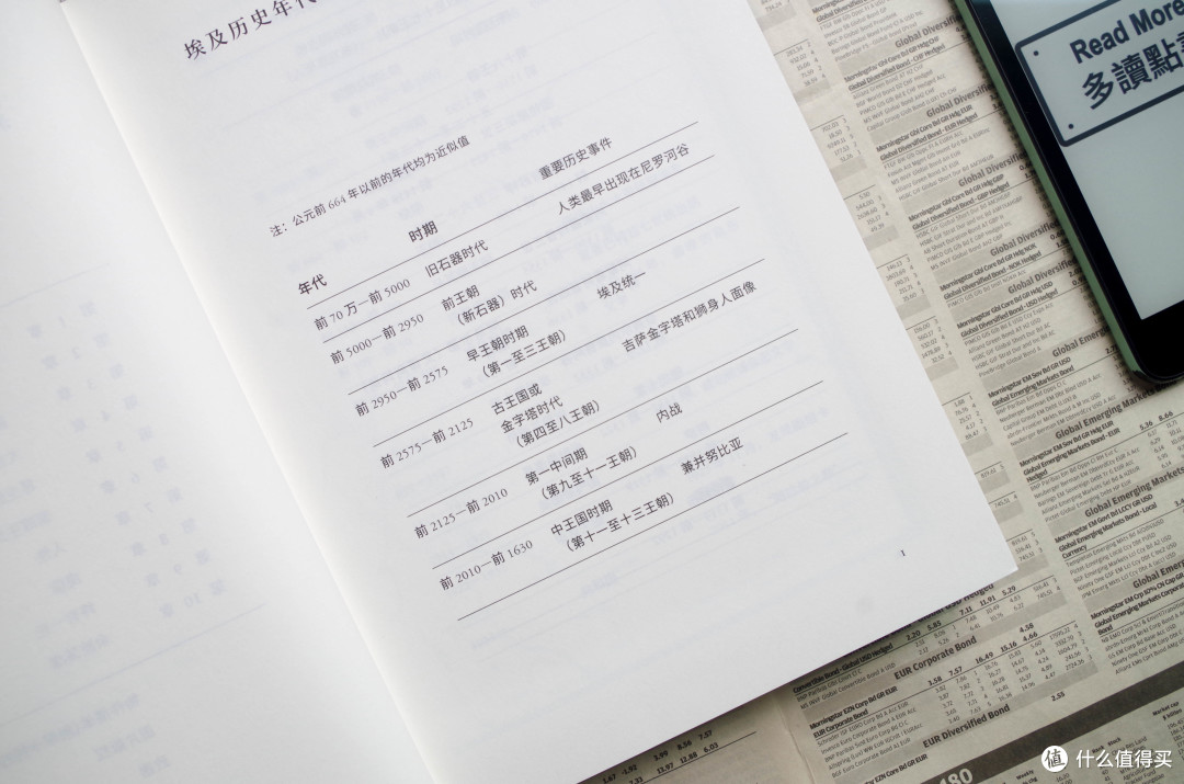 错过的埃及文物大展,从《图坦卡蒙的号角》找回来