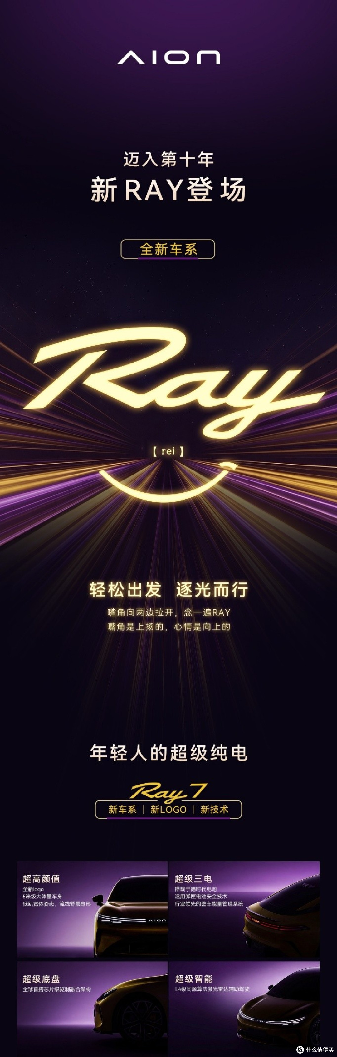 昊铂埃安7月销量34987辆，同比增长31.74%，全新Ray系列蓄势待发