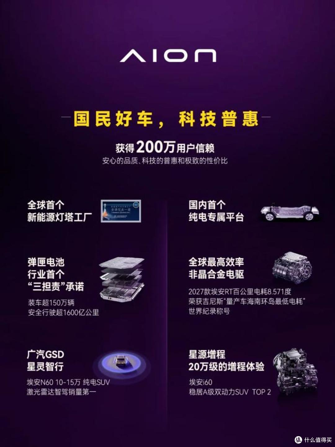 昊铂埃安7月销量34987辆，同比增长31.74%，全新Ray系列蓄势待发
