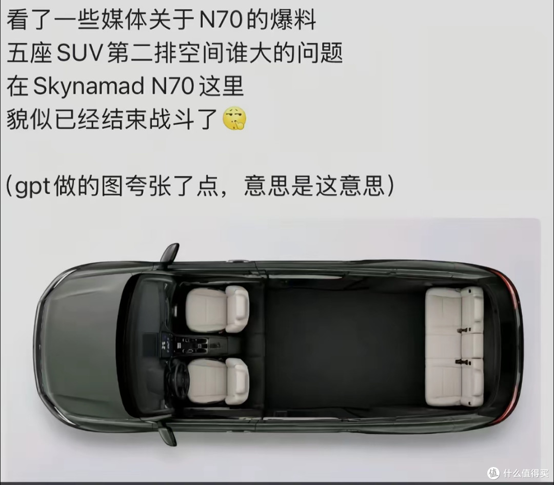 小米澎程的n70空间可能也不会特别突出