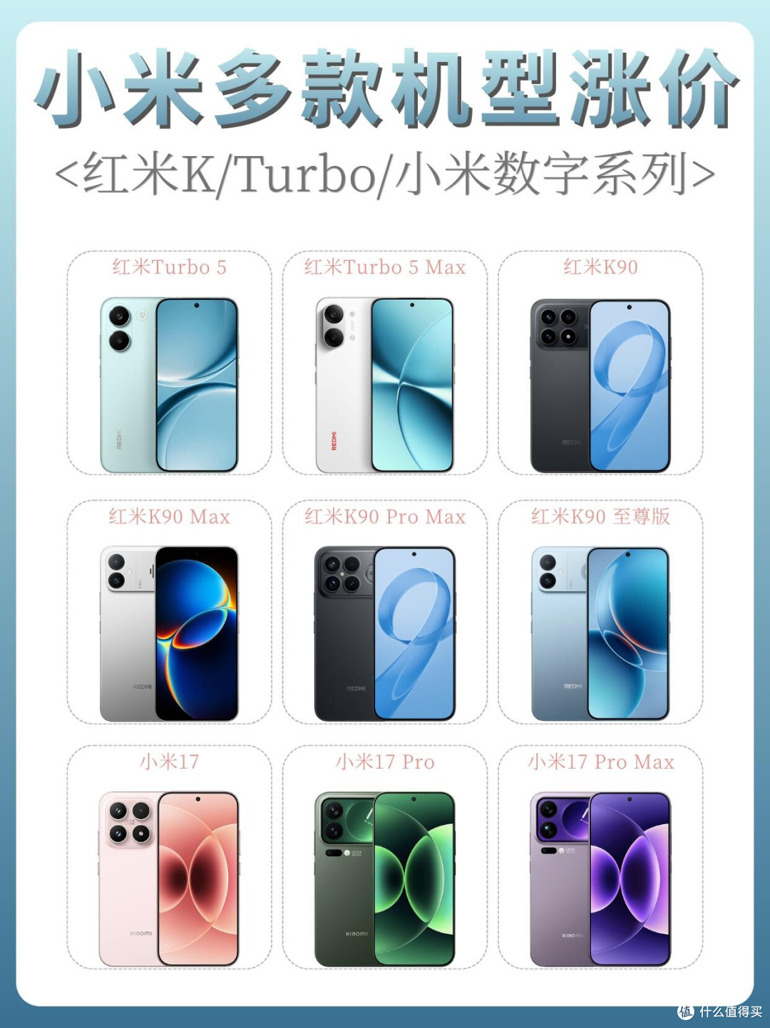 内存成本上涨,小米多款机型官方调价🔥