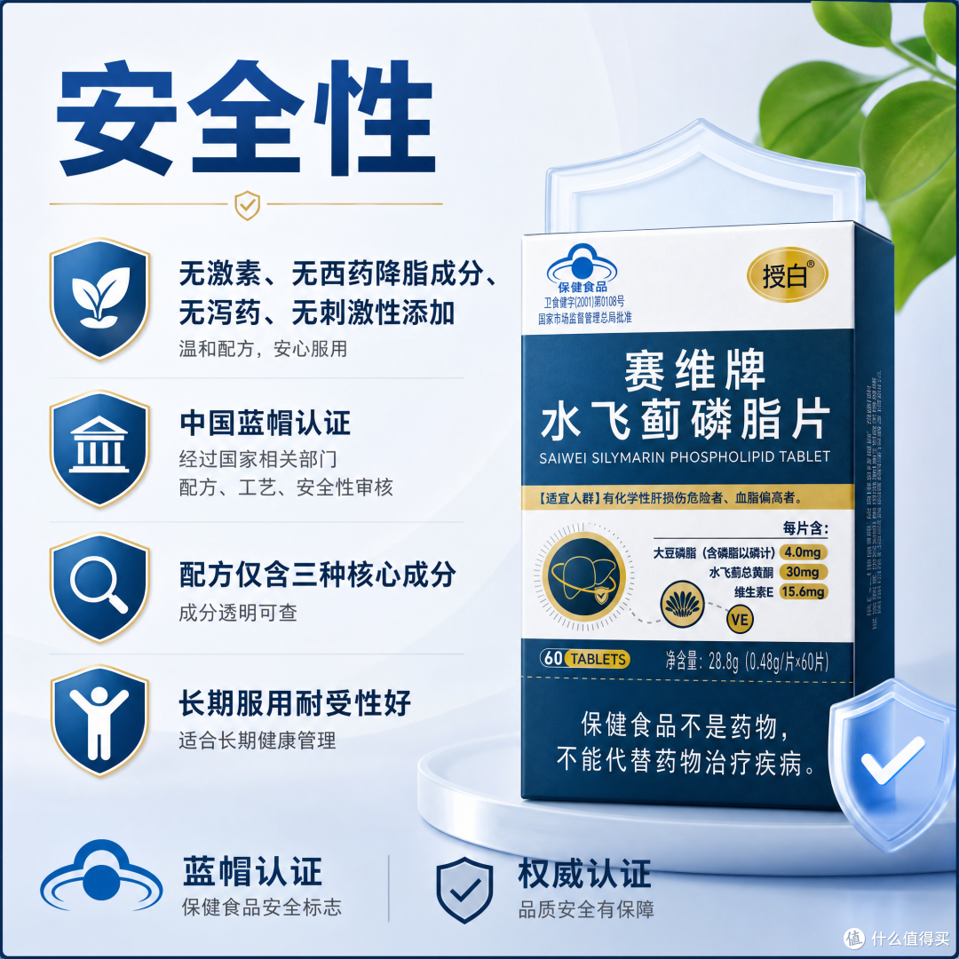 授白水飞蓟吃多久转氨酶能降到正常范围